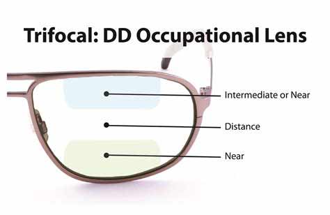 Reading glasses with overhead magnification