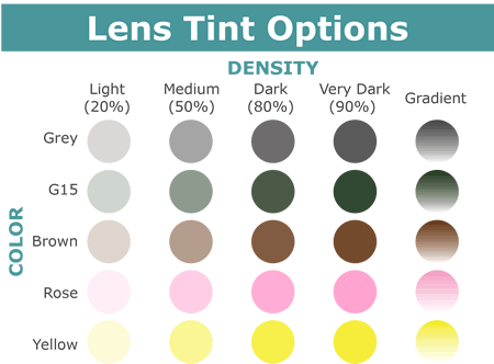 What tint is right for my eyeglass lenses?