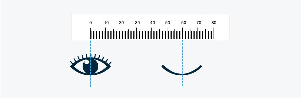 How to Get My Pupil Distance for Eyeglasses